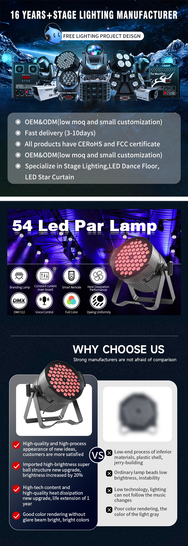 Lights Stage Light Par Light For Disco Bar Party Birthday Wedding 54x3w RGBW DMX512 Dj