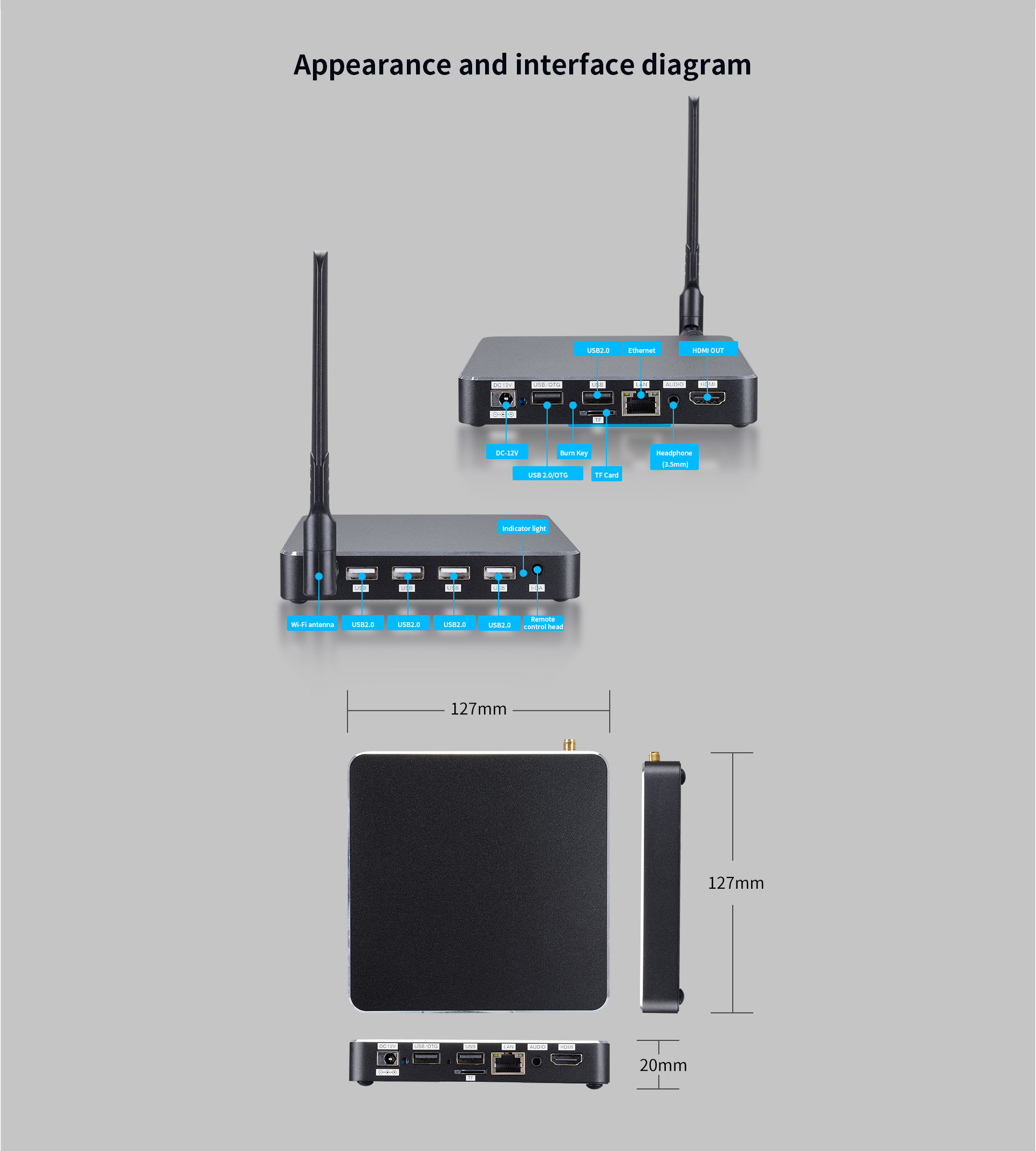 H-Series (H010/ H300) Industrial-grade Ultrathin Handheld PC 127* 127* 20mm