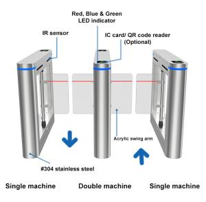 Quality Double Glass Wings Swing Barrier Gate High Speed Facial Recognition Turnstile For Airport wholesale