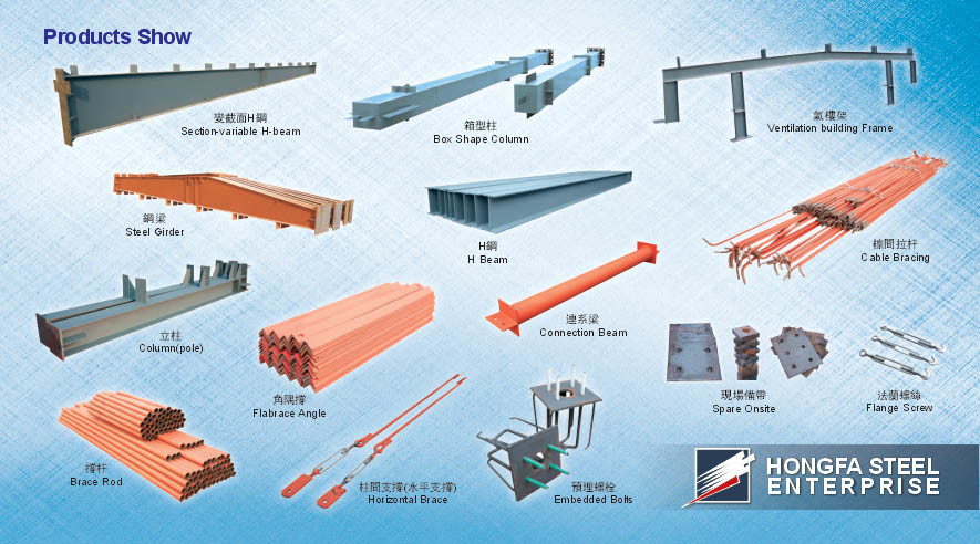 1500㎡ Workshop Steel Structure With Corrugated Colored Steel Sheets Tiles &Walls