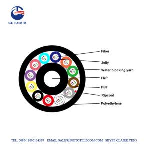 Quality 12-144 Cores Air Blown Microduct Fiber Optic Cable wholesale