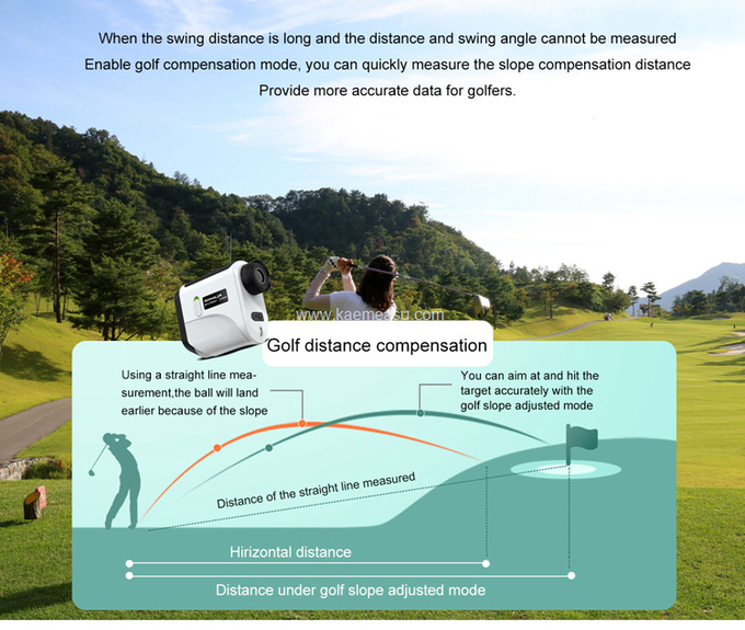 Kaemeasu HD Optical Lens BAK4 Prism Golf Rangefinder F1000