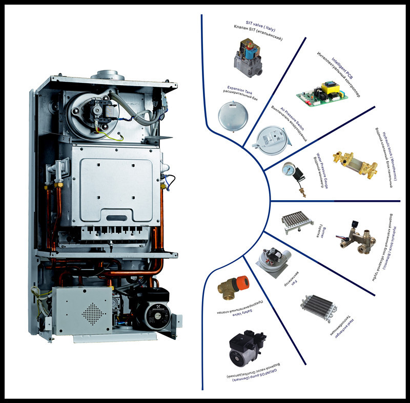 Domestic Indoor Wall Hung Combi Gas Boiler 24kw 28kw 30kw 36kw