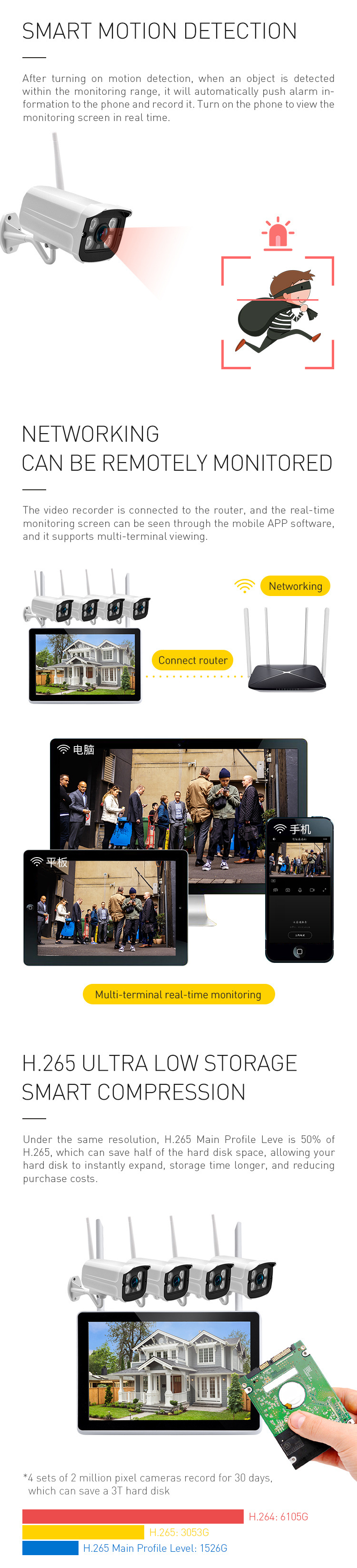 Tuya Smart Wireless Security Smart Home Remote Control Motion Detection Camera