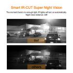 5 Inch Monitor IP69K Truck Driving Camera Wireless Signal System