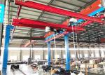 Freestanding Light Capacity KBK Cranes Electric Bridge Crane