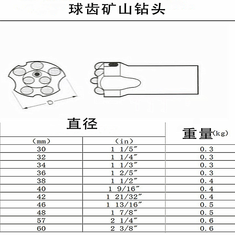 Customized Support ODM Tapered Long Life Sharpness Cross Chisel Bit for Quarry Drilling