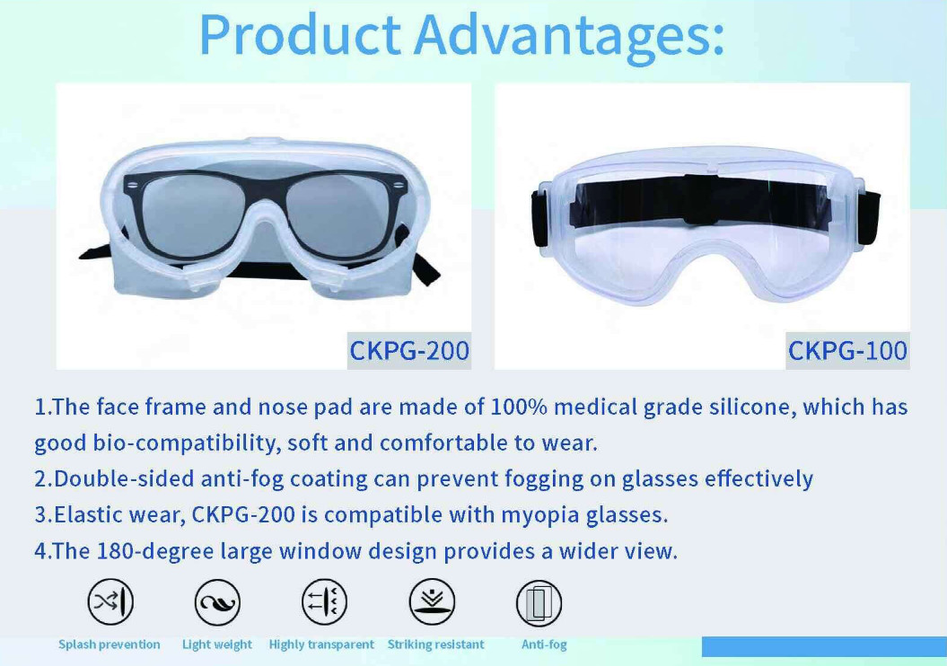 New Model Antifog Visor Vented Safety Silicone Protective Transparent Medical Goggles
