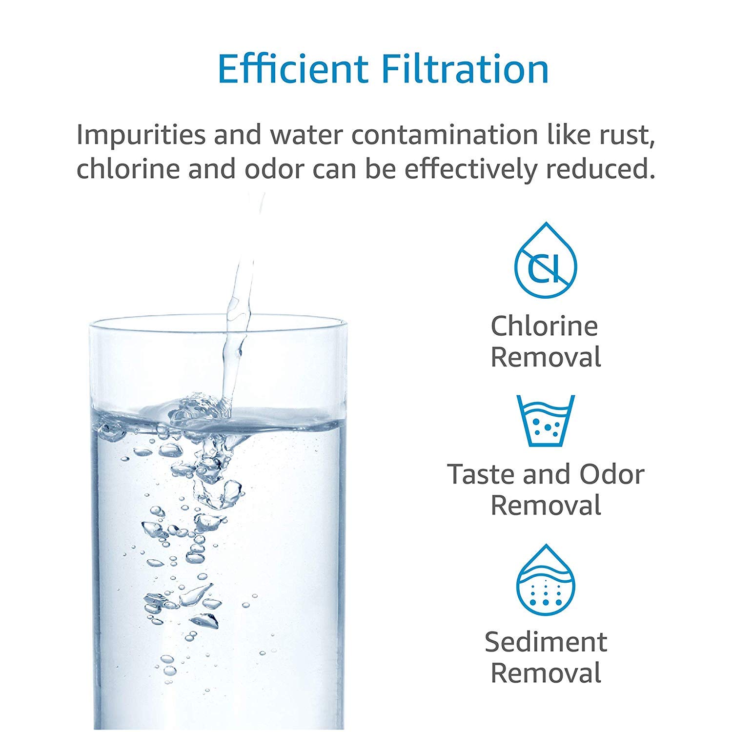 0 Power W 0 Under Sink Water Filter Replacement for FQK2J Dual Flow Drinking Water Replacement Filters 2 Packs