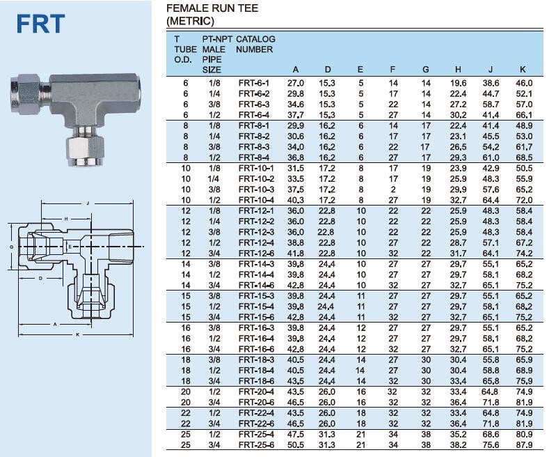 Forged Stainless Steel Tube Fittings For Tee Connecting With NPT Female Thread