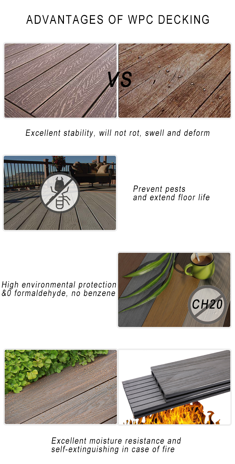 Upgrade Your Outdoor Area with Paintable Wood-Plastic Composite Decking Flooring