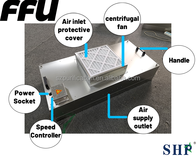 SUS304 HEPA Fan Filter Unit Steel Cleanroom FFU 35KG
