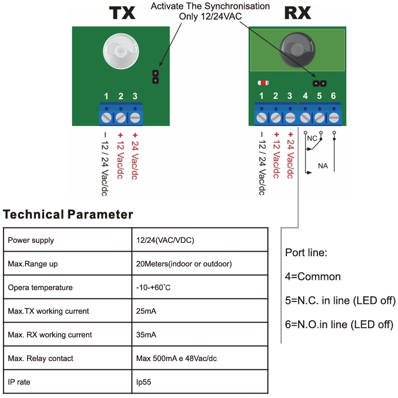 Photocell IR Sensor for Door Safety with 30m Detection Range and IP65 Rating