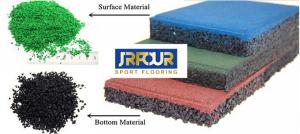 Quality Multi Purpose Rubber Interlocking Playground Tiles 50*50*2cm Waterproof wholesale