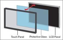 Quality Alloy 6063 Aluminum Extrusion Display Bezel Profile Parts Textured wholesale
