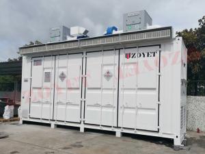 Quality Efficient Customized Solar Energy Container For Energy Needs wholesale
