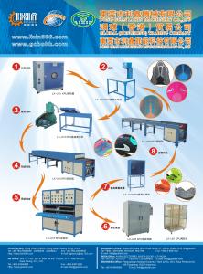 Quality dongguan factory KPU shoes upper making machine, multi-color shoes material machine wholesale
