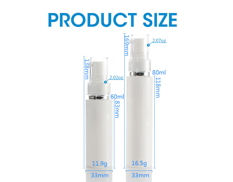 80ml Flat Shoulder Cosmetic White Lotion Pump Bottle