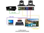 TEVO-VHD10N 10X PTZ Vision Webcam For Telemedicine Hd Camera