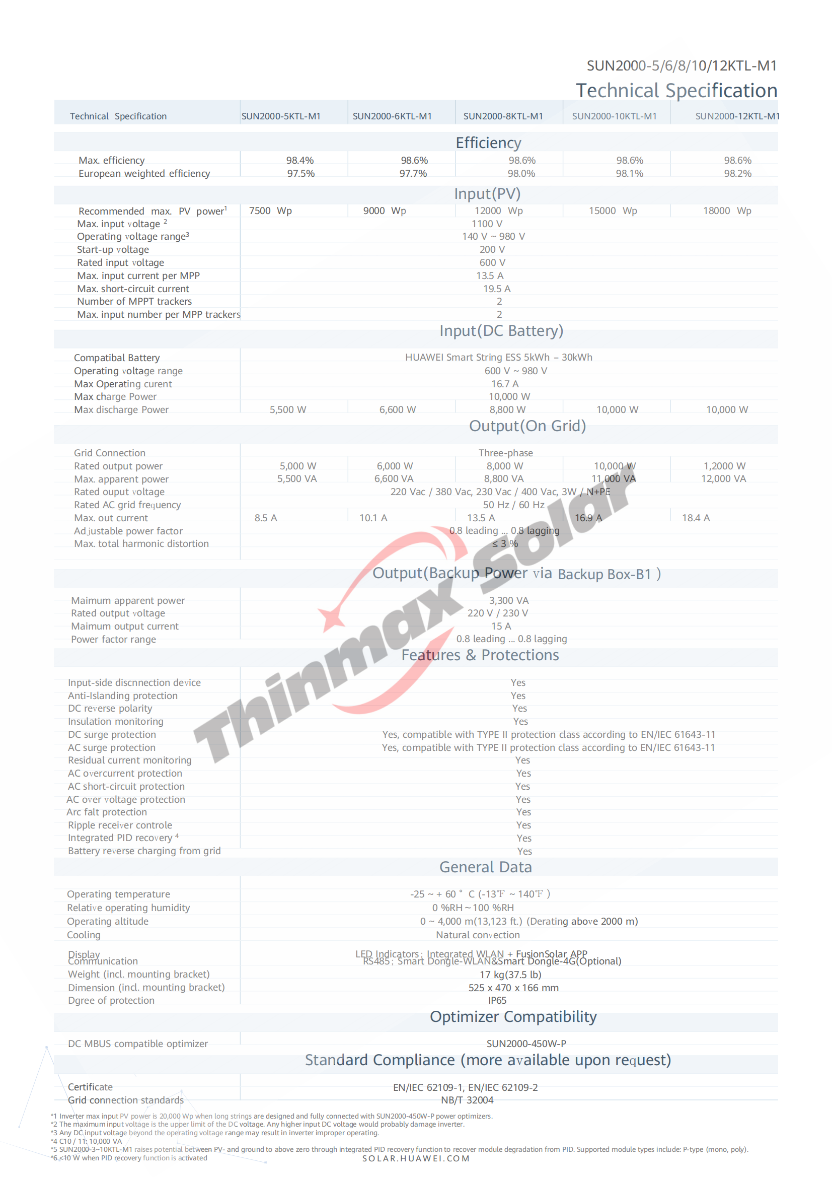 Huawei hybrid solar inverter SUN2000-5KTL-M1 5KW three phase 5000W inverter