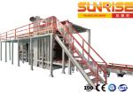 Fully Automatic Water Filling Line