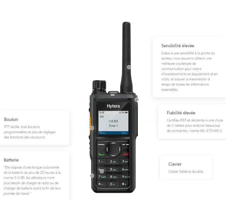 HP60X HP682 HP685 HP686 HP688 Hytera Professional DMR UHF&VHF Digital Walkie Talkie Portable Long Range Two-way Radio