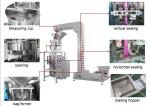factory direct Cereal Powder Granule Hardware Small Pouch Sachet Filling Sealing