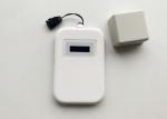 Adaptive Flash Audio Guide System Suitable For Museums