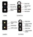 Self Supported Outdoor Fiber Optic Cable Pre Terminated Drop Wire Cable Sc To Sc