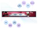 49.5 inch Stretched Bar LCD Display , 1080P LCD Display Strips for supermarket