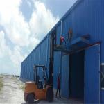Fast Installation Steel Shipping Container , Prefabricated Workshop Buildings