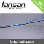 FTP BC PVC HDPE Cat5e Cable AI Mylar With Bare Copper Conductor