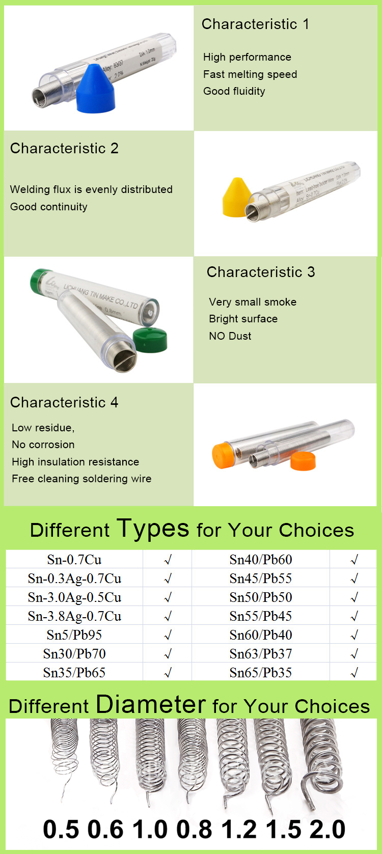 Green 63% Sn 37% Pb Soldering Wire Material With Silver Flux Cored