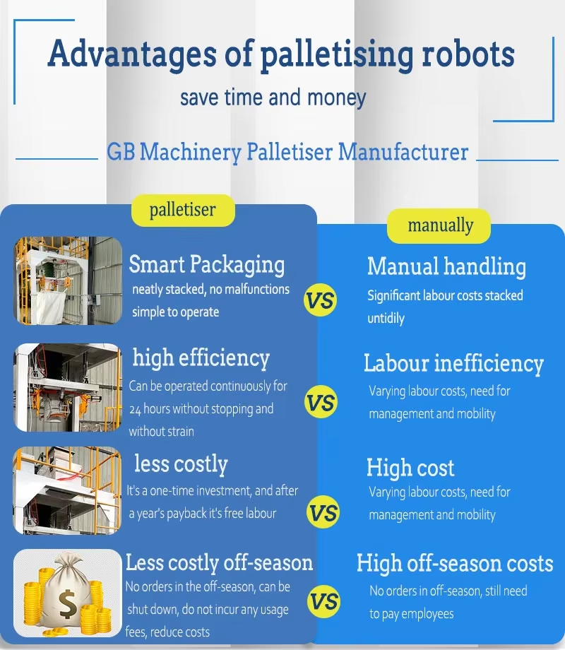 200-1000kg/Bag Mortar Filling Machine Multifunction Wheat Packaging Machine