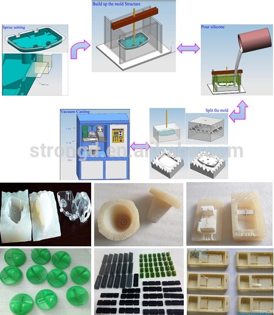 vacuum casting.jpg