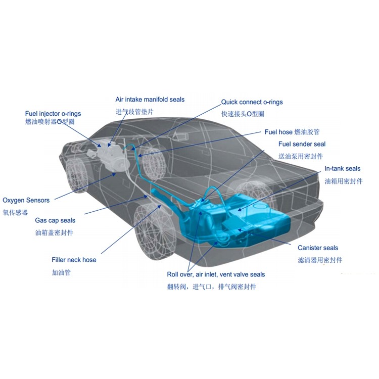 10-20 MPa Rubber Accelerator Rubber -40 To 200 Degrees Celsius