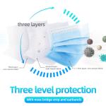Manufacturer CE FDA in stock earloop anti dust virus Non-woven 3-ply disposable