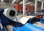 Rock Wool Sandwich Panel Machine For Fire Prevention
