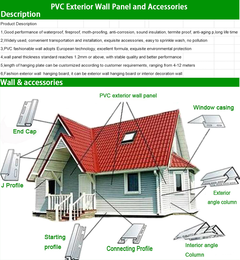 Curved Wood Plastic Composite WPC Cladding for 180mm*26mm Exterior 3D Plastic Wall
