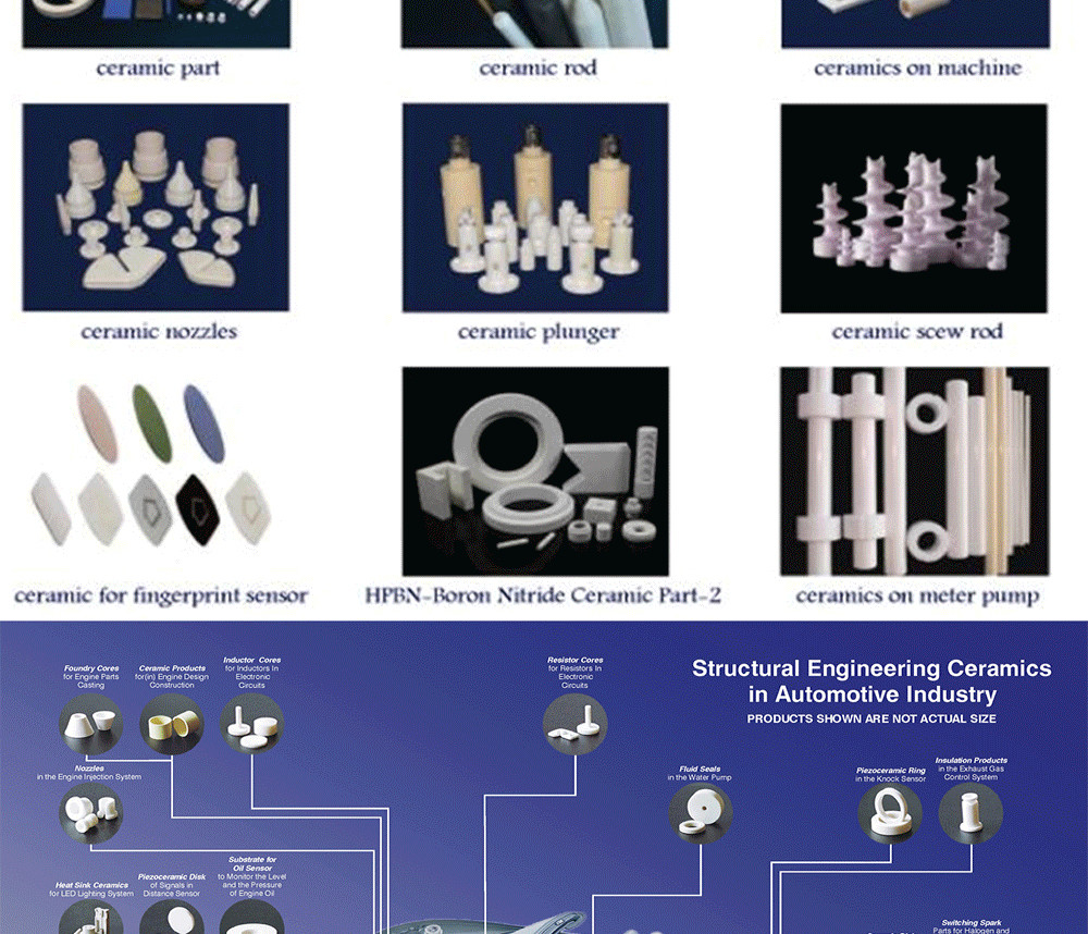 rapid prototype Machining Advanced Industrial Ceramics High Electrical Resistivity