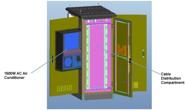 Base Station Street Cabinets Telecoms Galvanized Steel Material PEF Heat