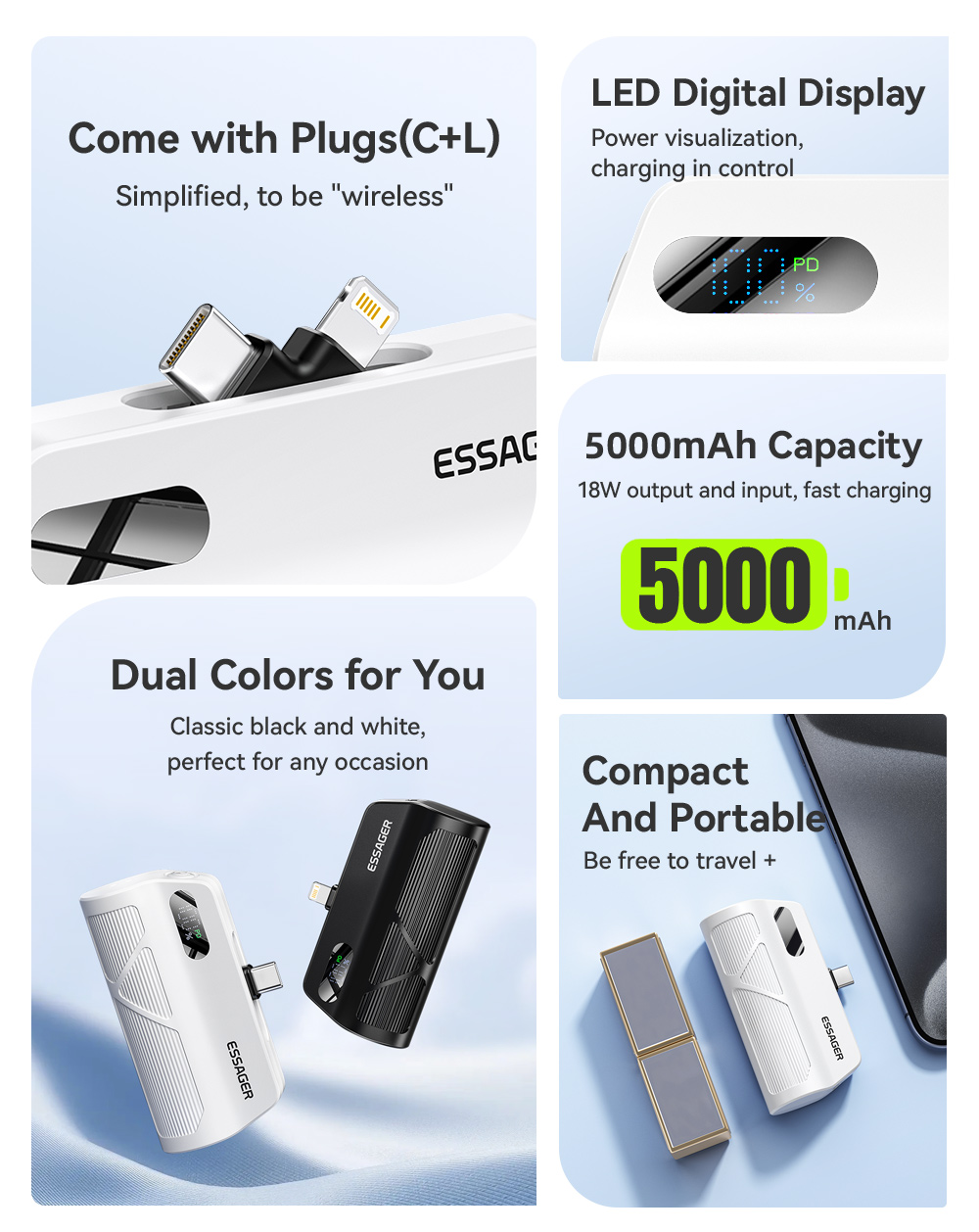 Compact ABS 5000 Mah Power Banks USB C Battery Pack 15W 18W