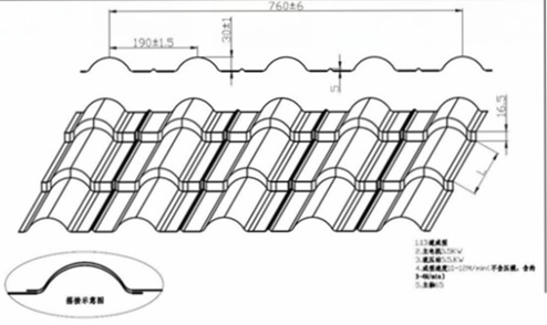 Royal Roman Longtile Roll Forming Machine