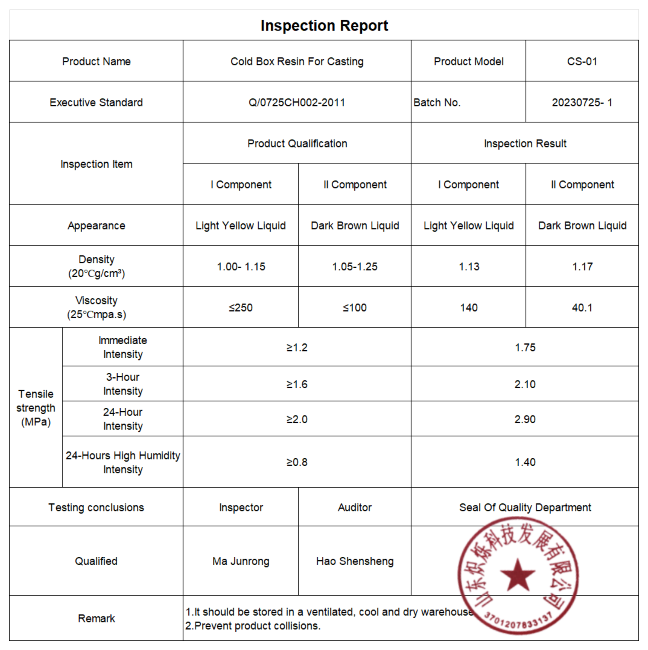 99.9% Purity Cold Box Resin for Core Making and Casting Friction Material