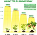 ETL AC100V Quantum Board Led Grow Lights
