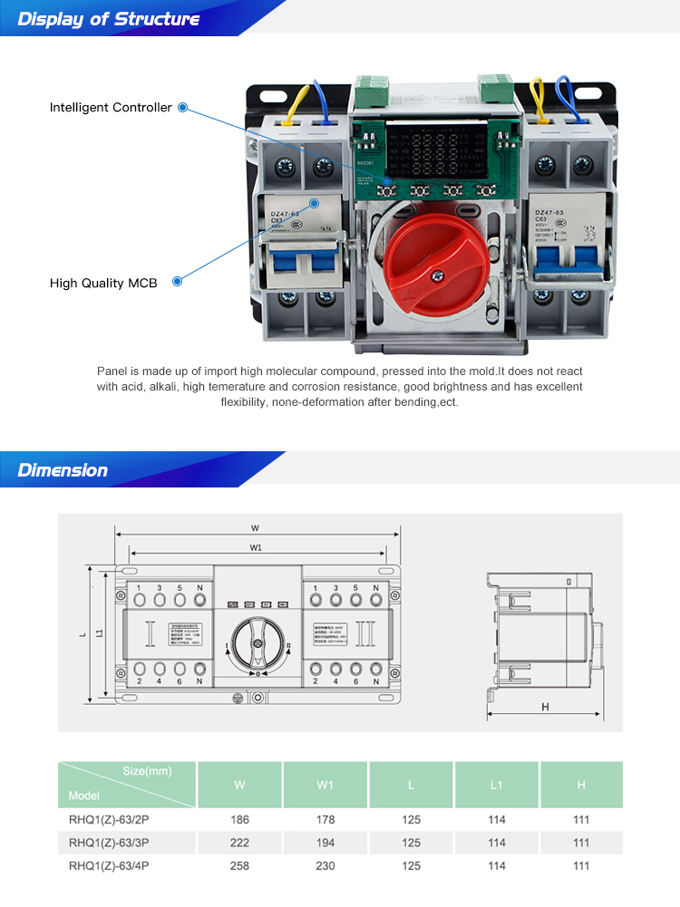 ATSQ1Z 2Poles 63A Intelligent Dual Power Automatic Transfer Switch