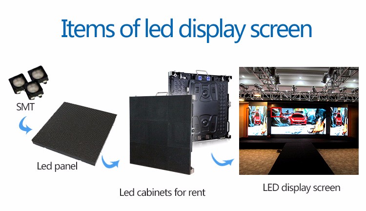 AC 220V P3 LED Video Display Panel , Inside LED Screen Video Wall For Rental