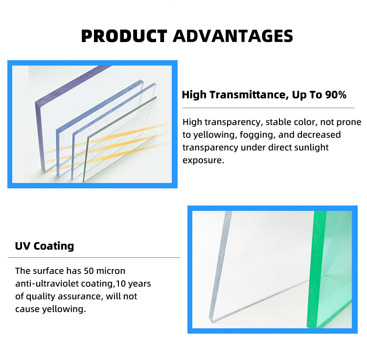 Anti Glare Polycarbonate Plastic Roofing Sheet for Bus Shelters (UV Version)