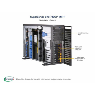 1TB Hard Drive Rack Server SuperMicro AS-2024US-TRT for Optimal Storage Solutions