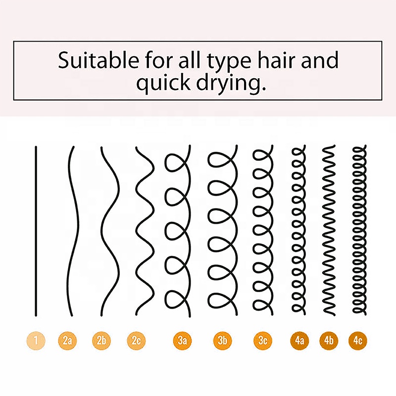 Damaged Hair No Problem. Try Our Natural Edge Control Pomade for Private Label Braiding
